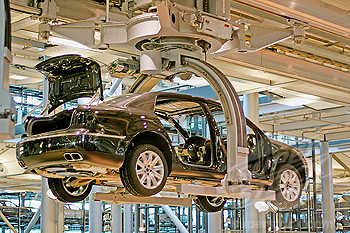 汽車（零部件）制造、改裝、修理業(yè)
